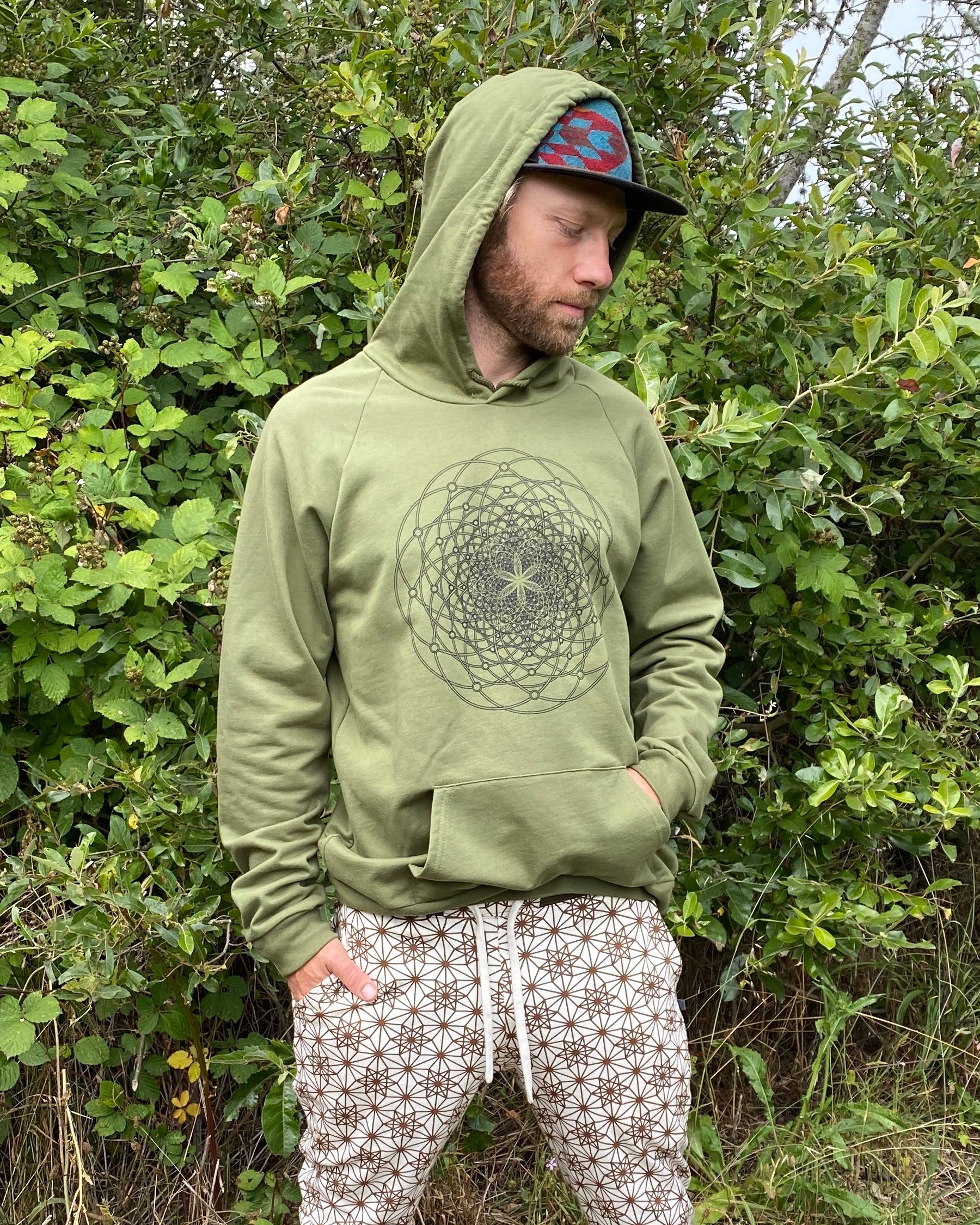 Screen Print - Hoodies All
